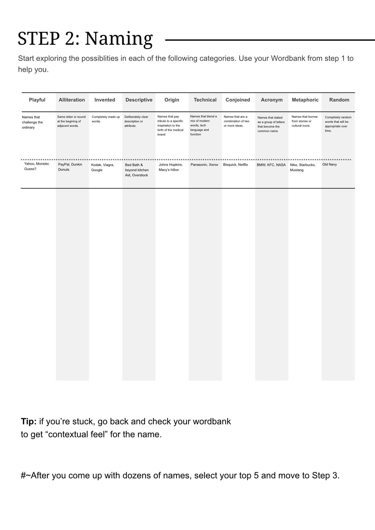 Screenshot of the Medical business naming worksheet