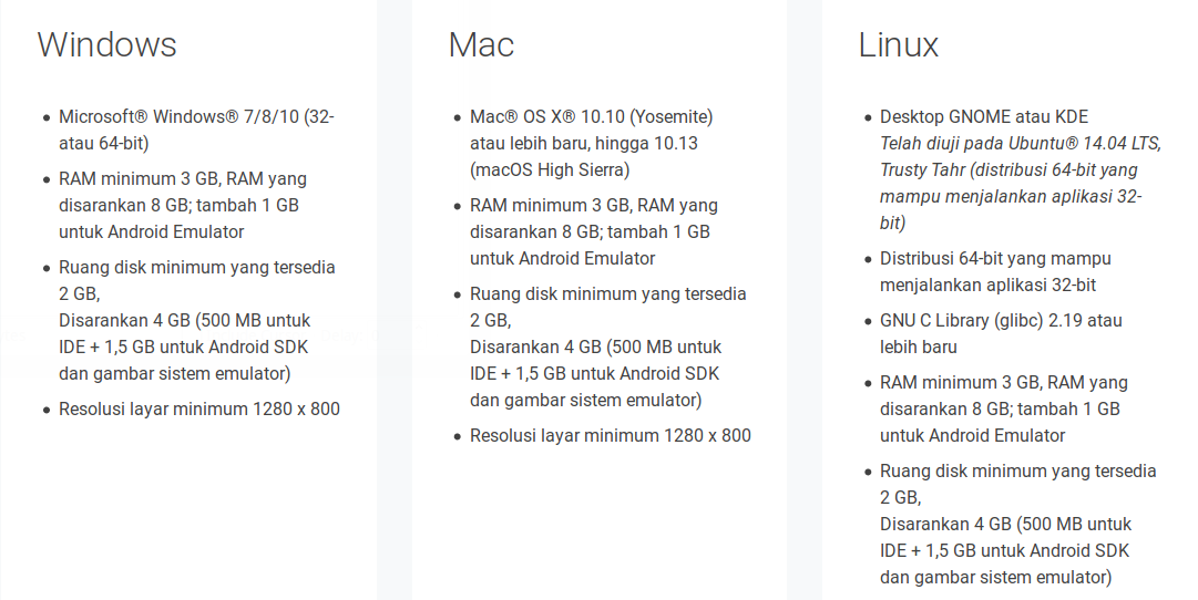Requirement Android Stuio