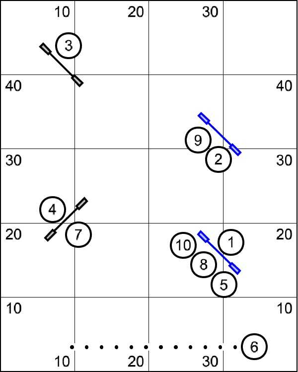 Figure 5. More Moves!