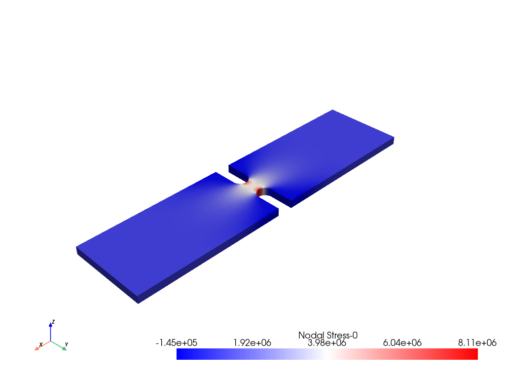 https://d33wubrfki0l68.cloudfront.net/62f2d47cf95839d4975232468c7e05d5c8492942/08089/_images/pyvista-examples-downloads-download_notch_stress-1_00_00.png