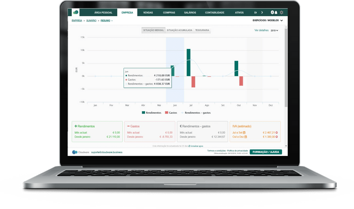 Computador com Cloudware Business