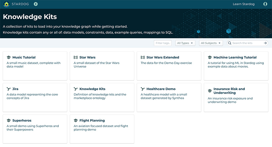 Knowledge Kits Knowledge Kits