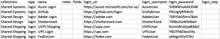Note: shared folders are now in the Collections column