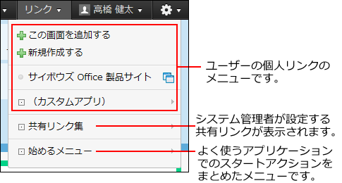 ヘッダーのリンクのイメージ