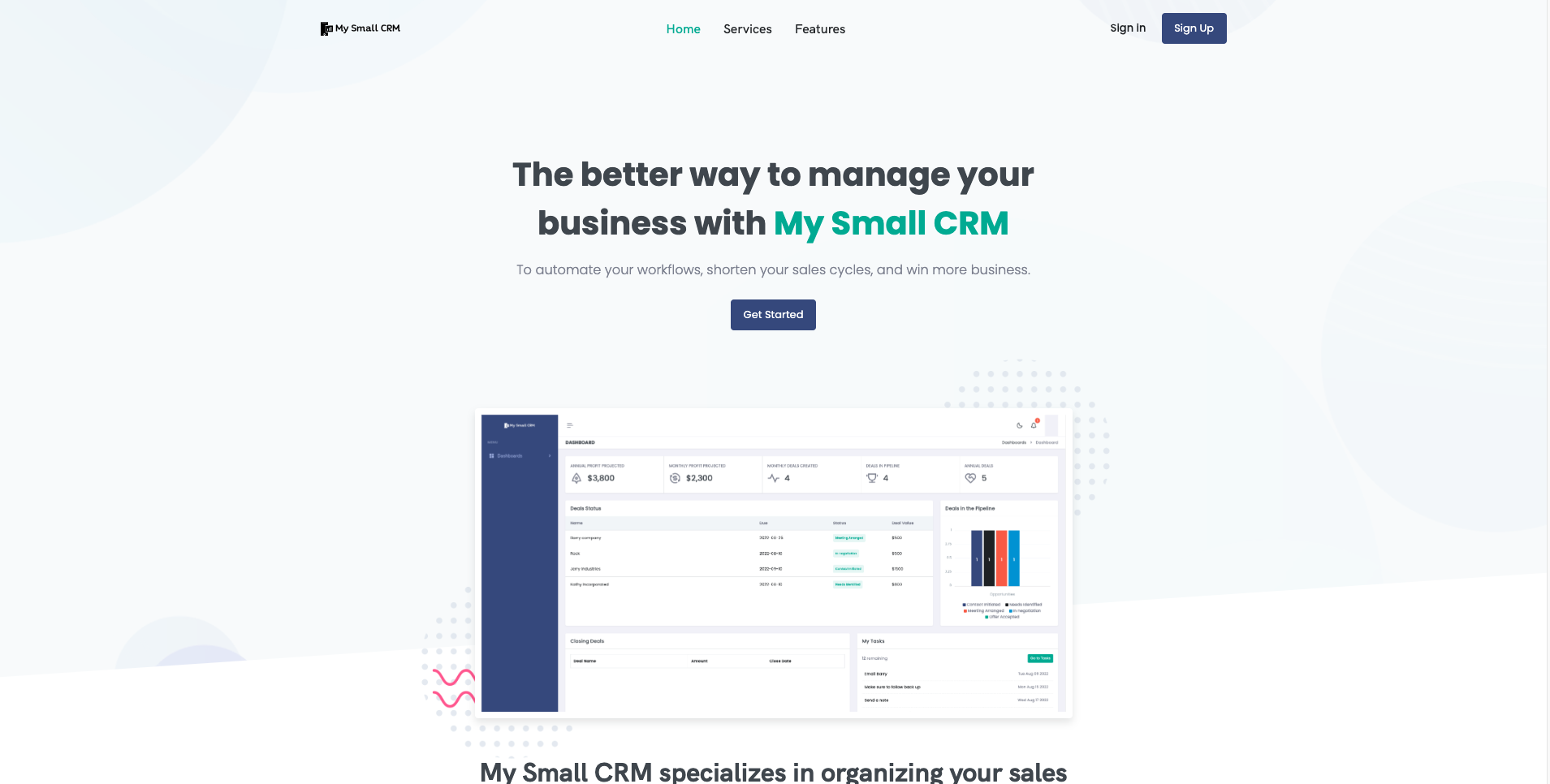 the crm for small businesses