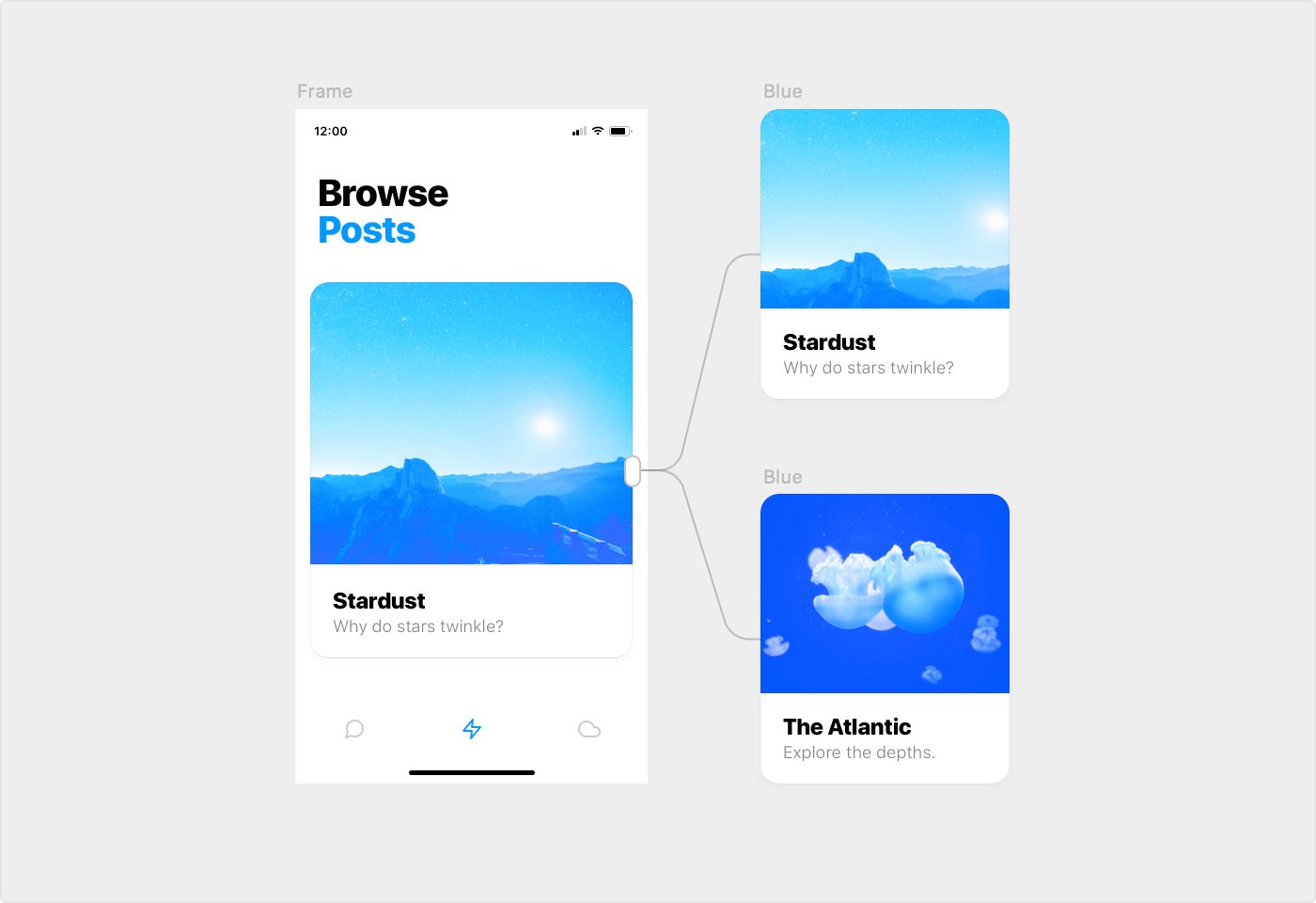 page properties