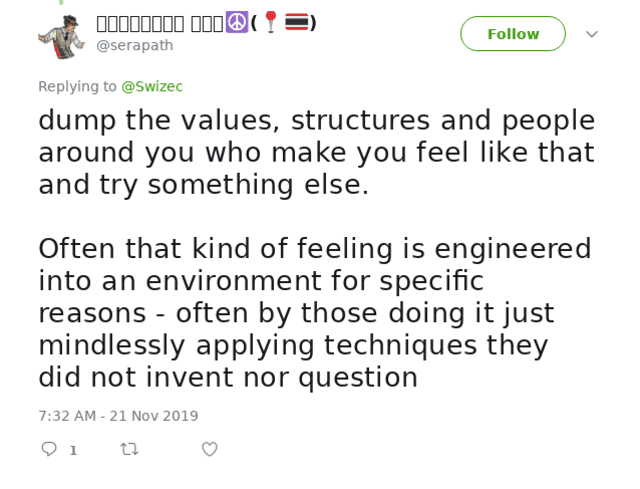 Click through for source