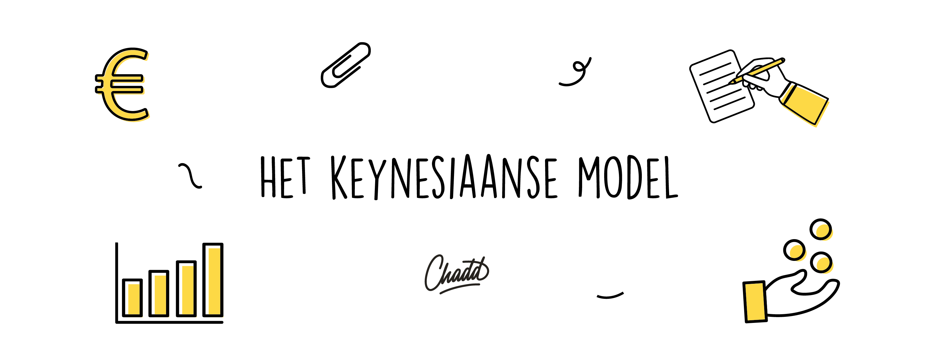 Keynesiaanse model