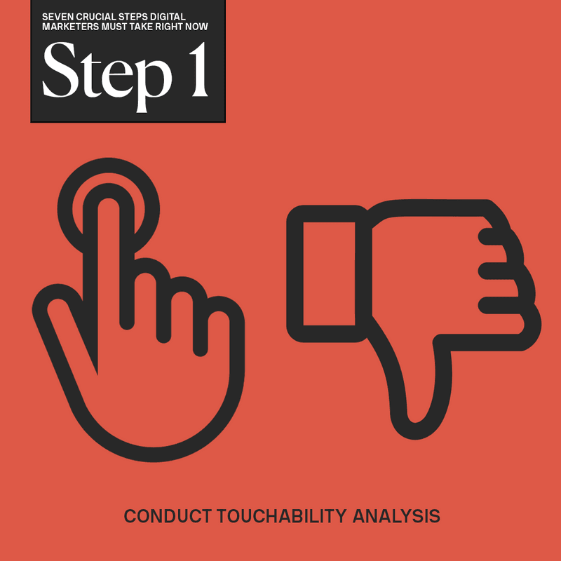 Step 1 Conduct Usability Analysis