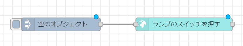 ランプのスイッチを押すフロー