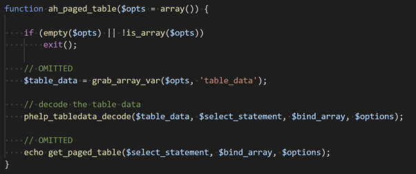 Code Example Code Example