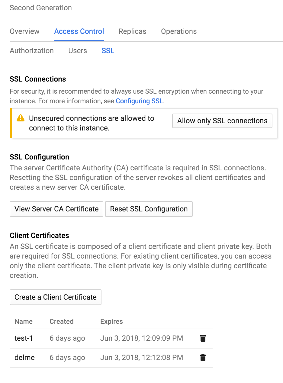 Forcing TLS and Client Certs are different