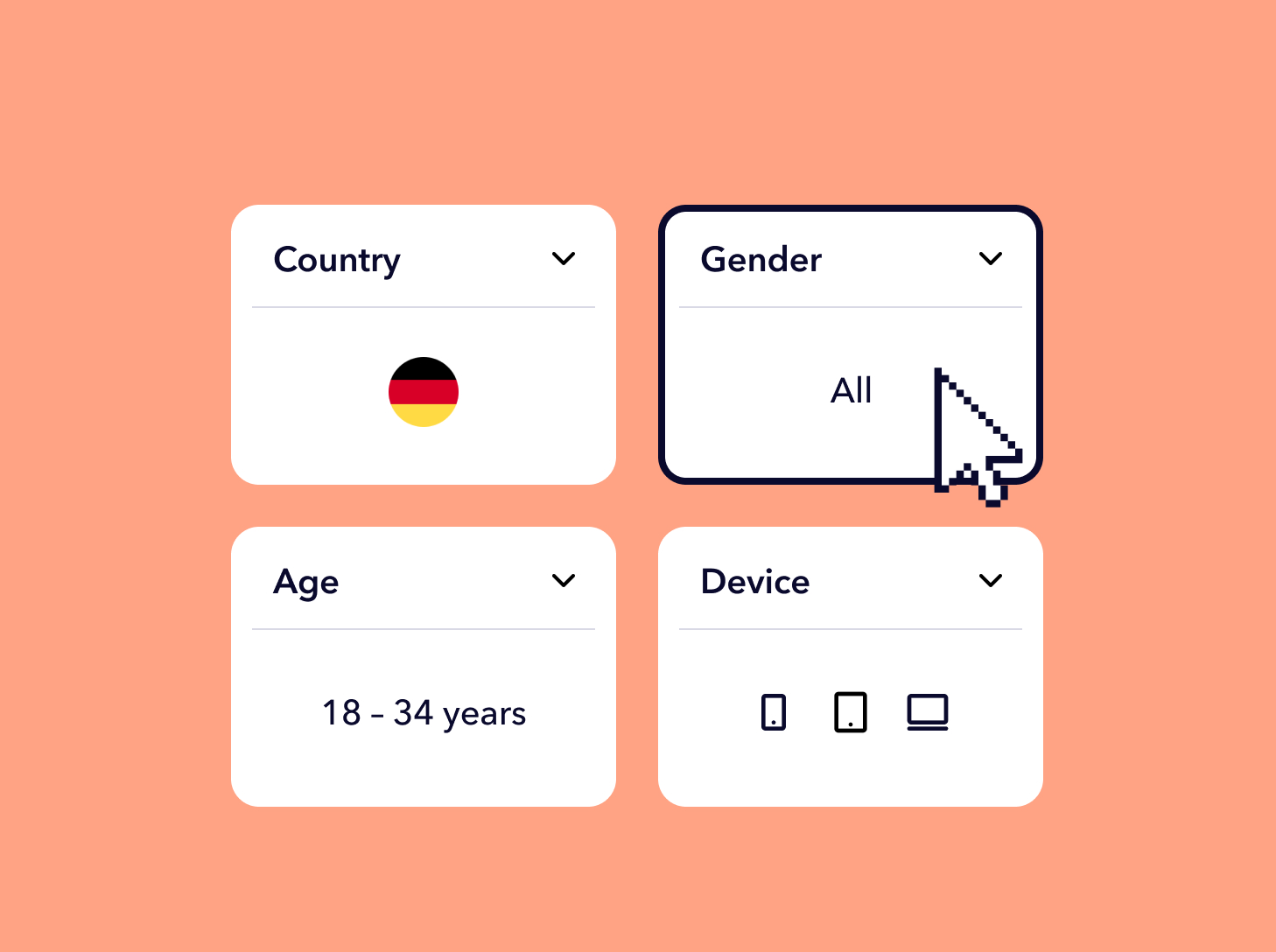 Different demographics