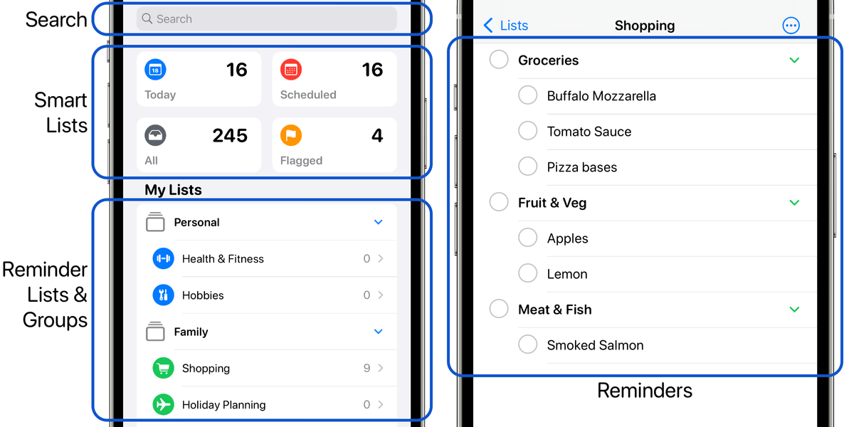 How to Create Reminder Groups in Apple Reminders on the iPhone Tech