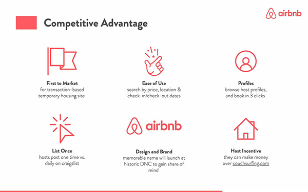 Presentation: Airbnb's pitch deck competitive advantage slide