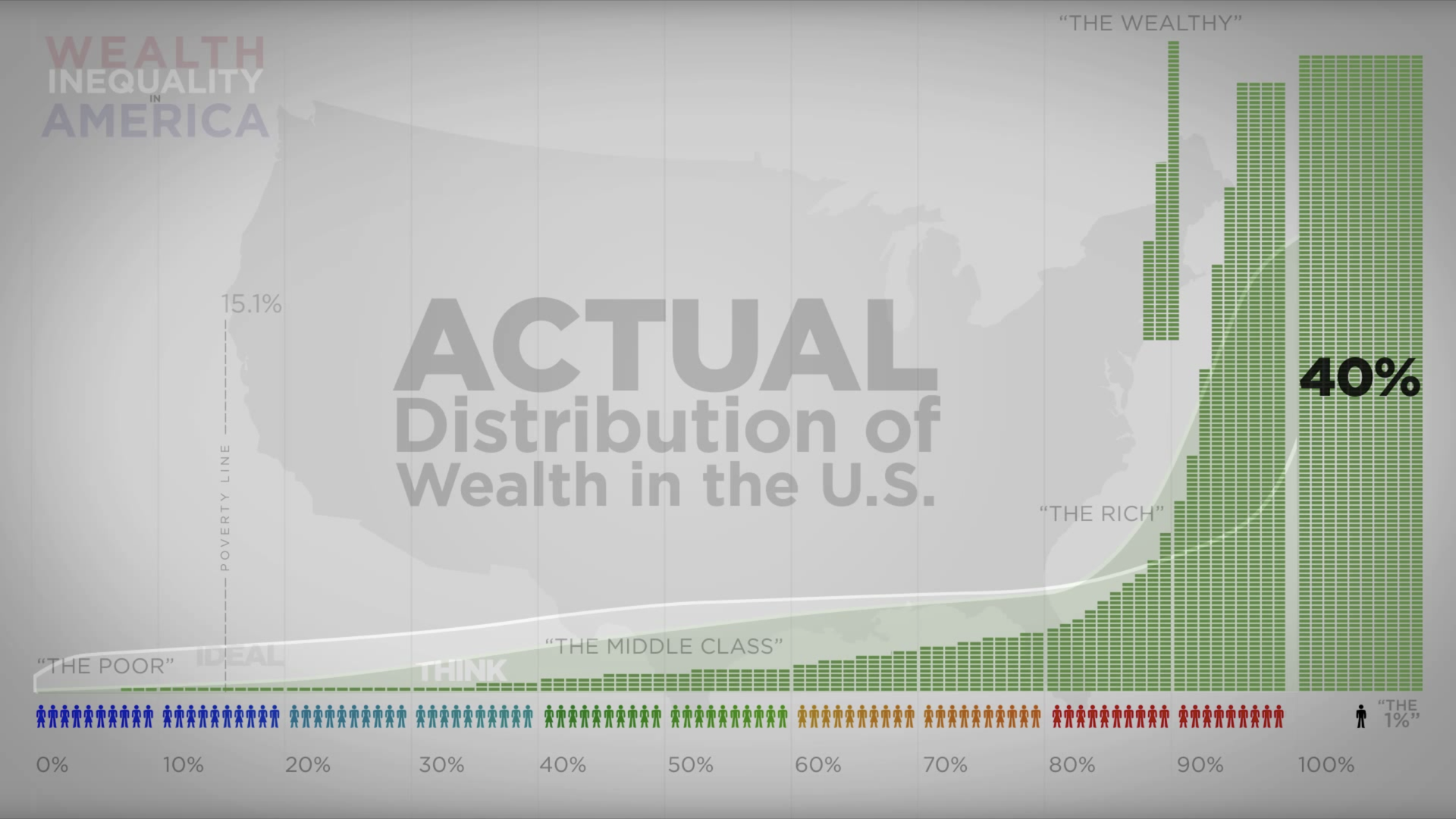 Source: Politizane at YouTube