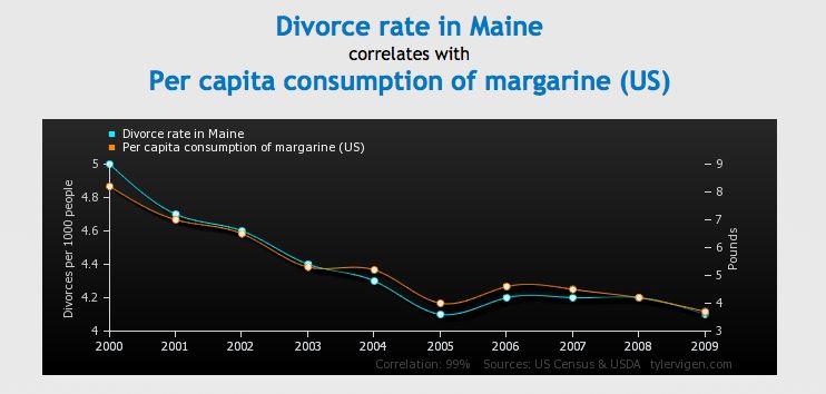 oh my god twitter doesn’t include alt text from images in their API