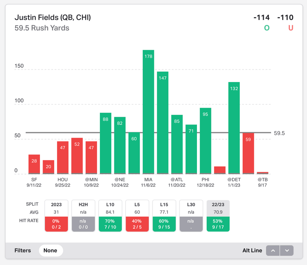 NFL Week 3 Player Prop Bets and Trends