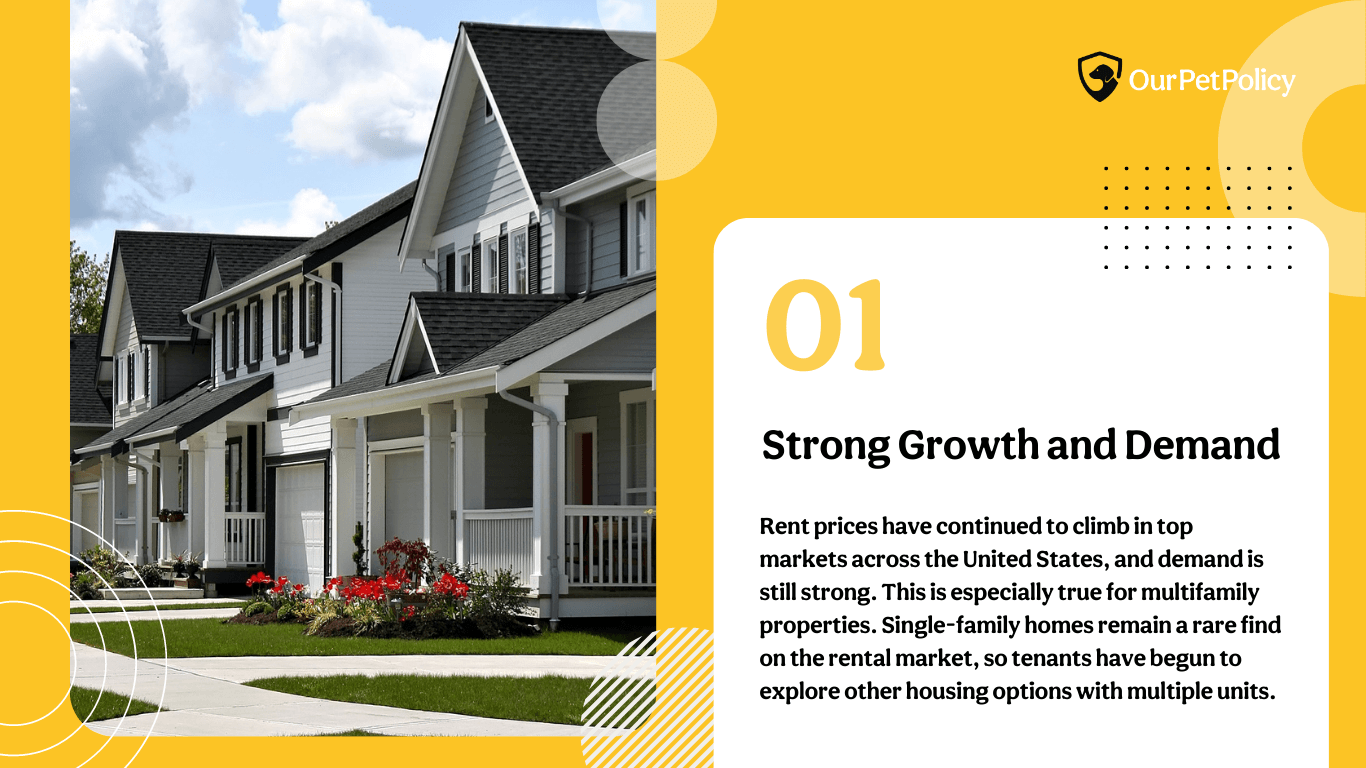 Strong growth and demand is one of the top trends in 2023