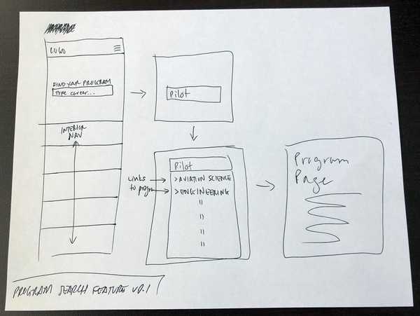 Early wireframe sketch of program search feature