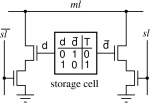 Figure depicting binary CAM cell
