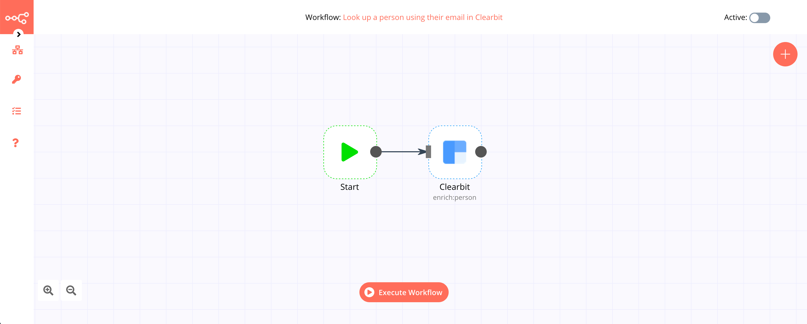A workflow with the Clearbit node