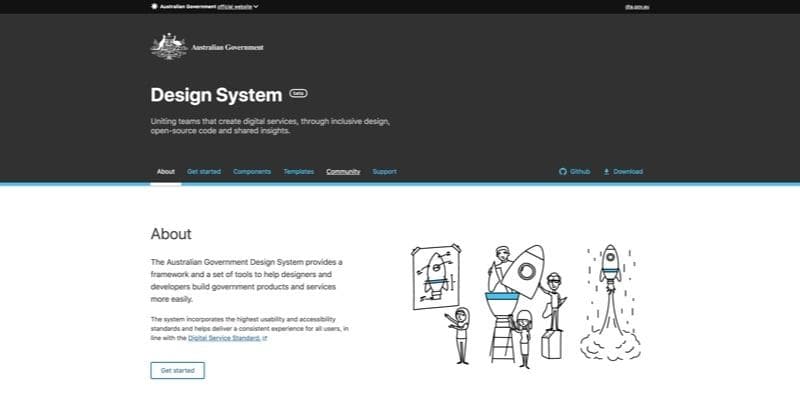 Australian Government Design System