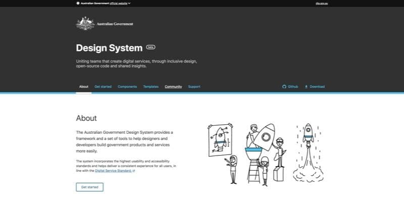 Australian Government Design System