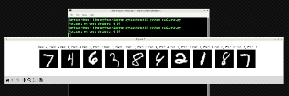 “How to get started with PyTorch”
