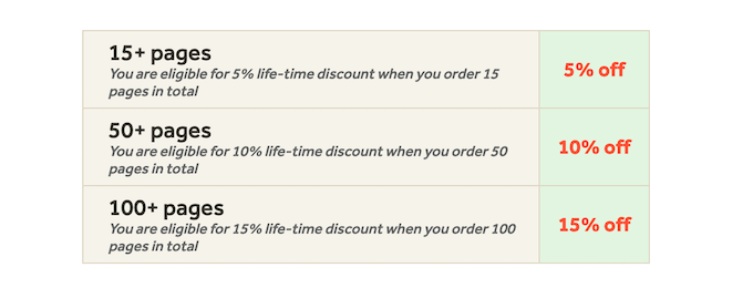 bigassignments.com discounts