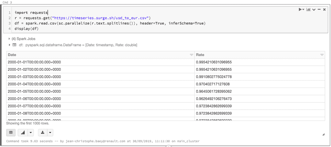 Azure Databricks Hands-on | jcbaey.com
