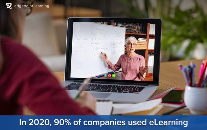 In 2020, 90% of companies used eLearning