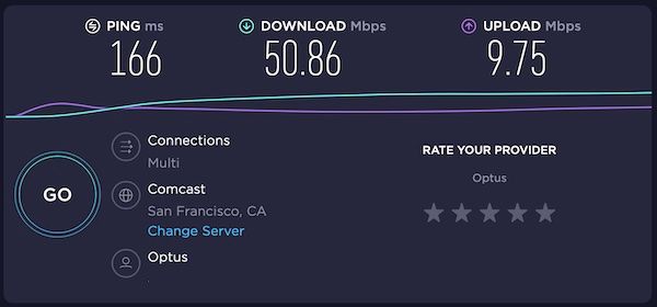 San Francisco ExpressVPN Speedtest