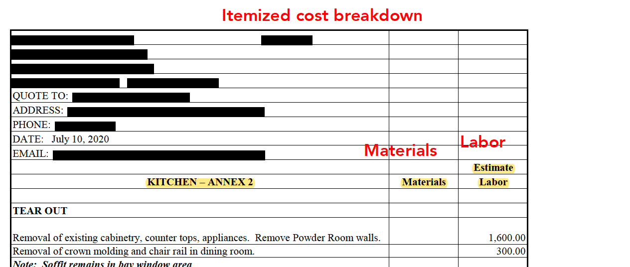 The Detailed Budget/Project Proposal