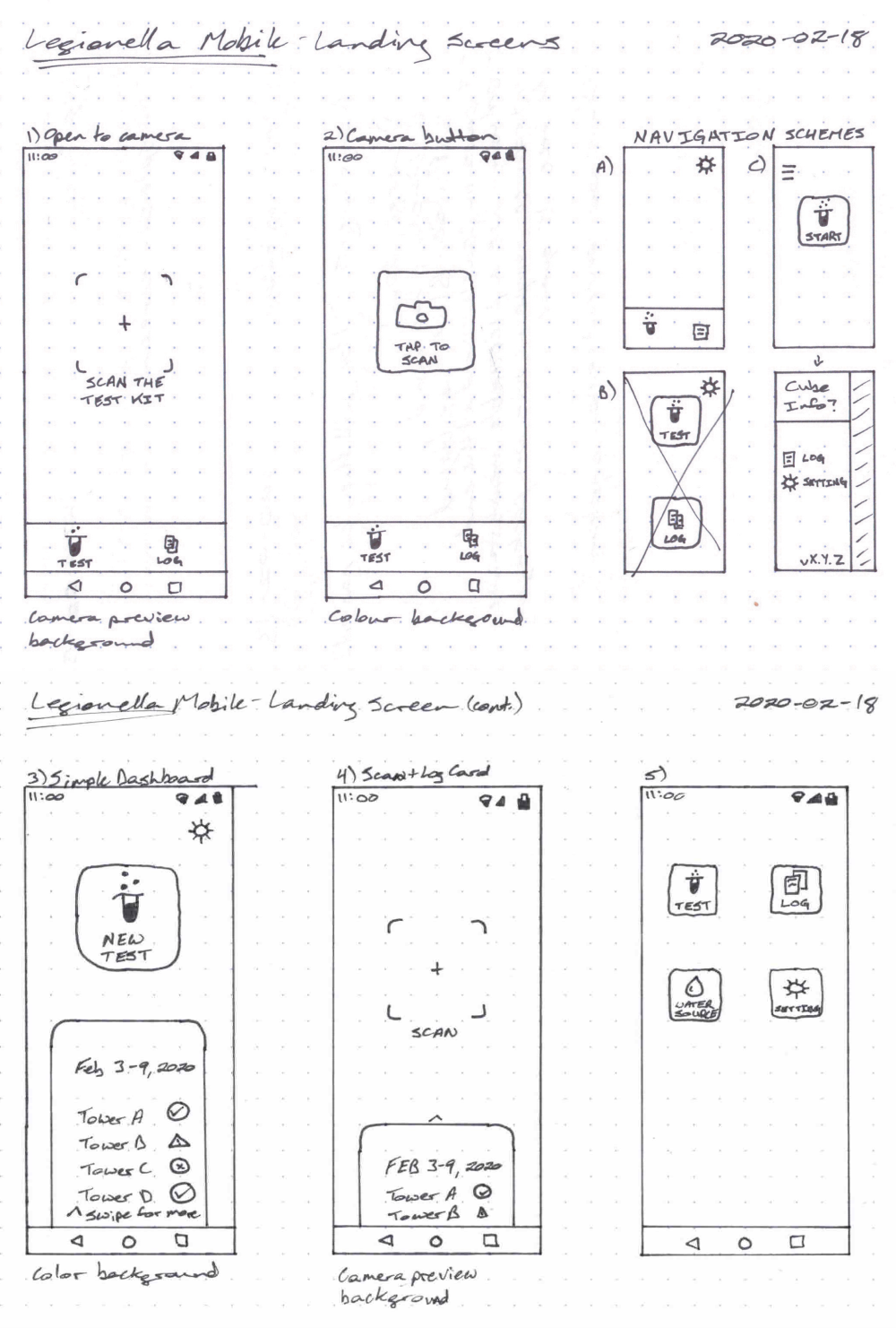 Landing screen wireframes