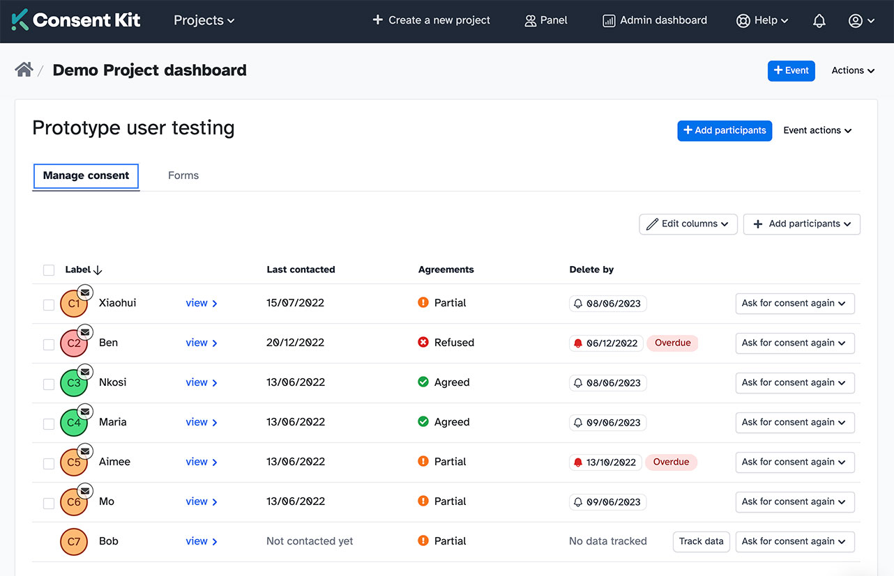 The project dashboard in Consent Kit