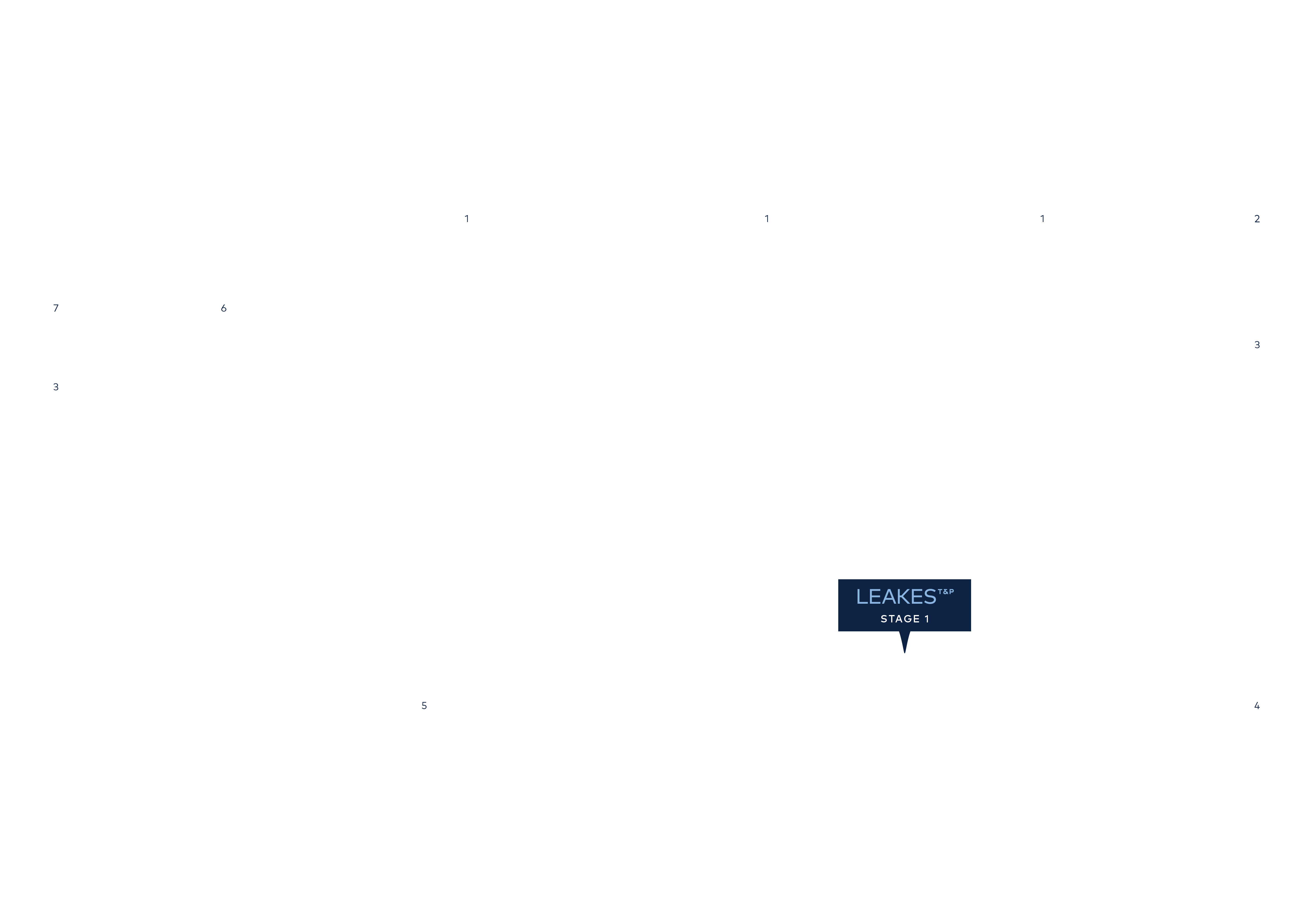Leakes North East Aerial view markers