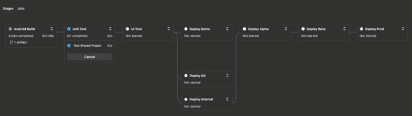 Xamarin Build and Release Pipeline