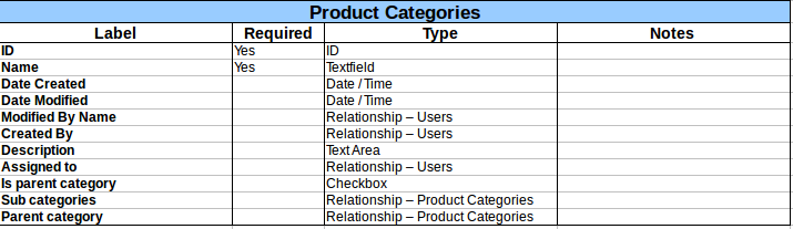 Product_Categories.png