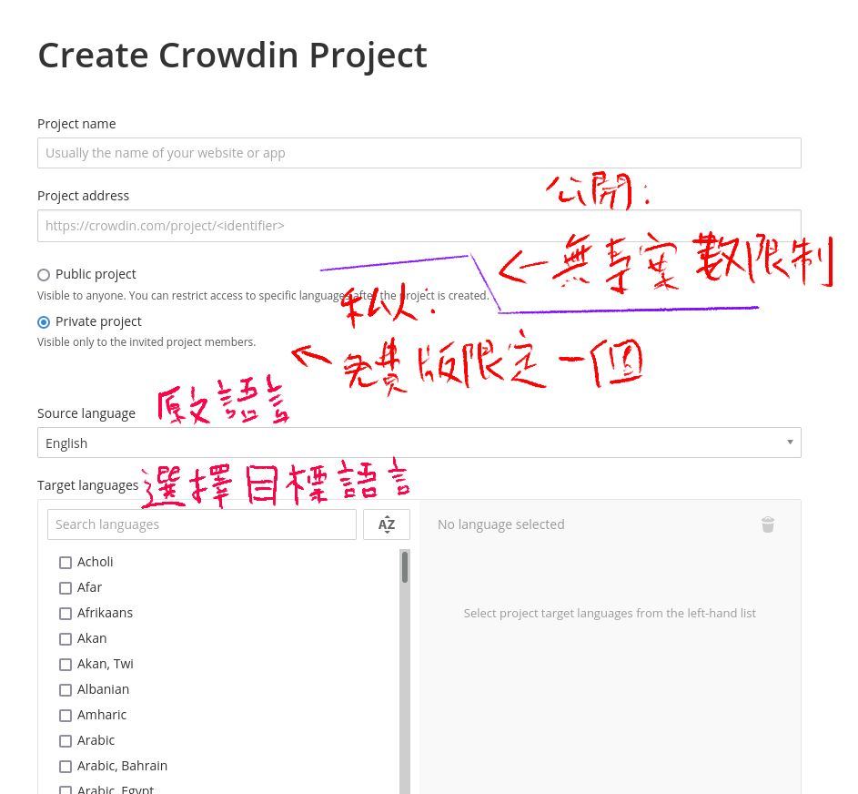 https://d33wubrfki0l68.cloudfront.net/686ad4cfef087c3a5ea7a735c111b5a31c0f7de1/afbb5/crowdin/crowdin-create-project.jpg
