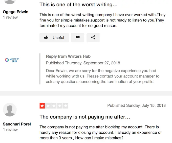 Extremely negative reviews about WritersHub.org on TrustPilot.com