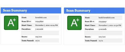 How to get an A+ Security Grade For Your Website on Mozilla Observatory (Part 2 - Nginx)