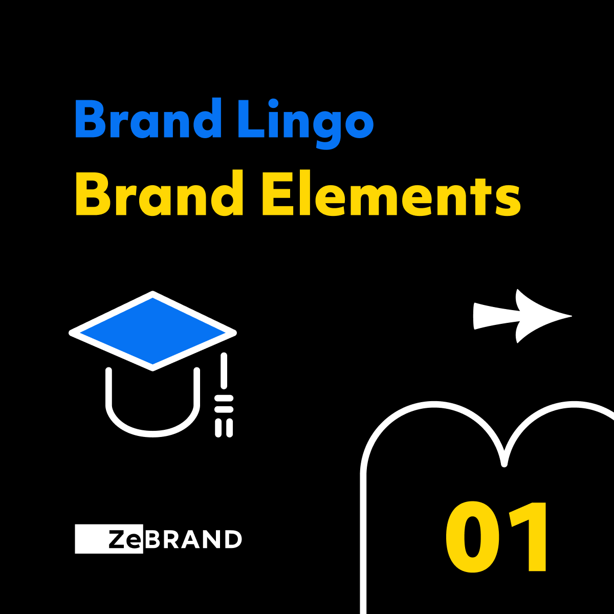 Brand Lingo Brand Elements