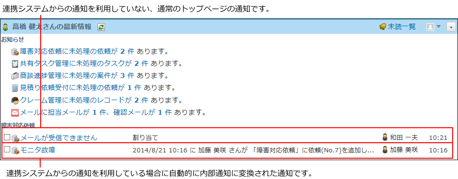 通知内容が異なることを示した画像