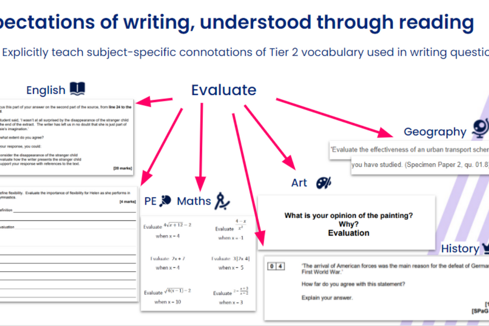 Expectations of writing, understood through reading
