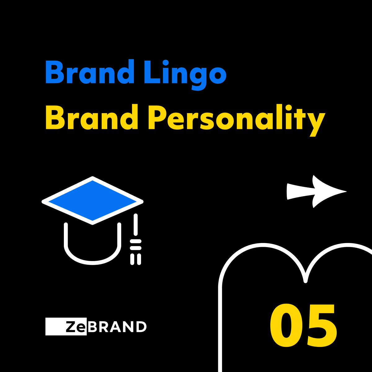 Brand Logo Brand Personality
