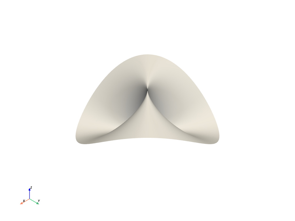 https://d33wubrfki0l68.cloudfront.net/6a27565ff4b89c527f71c29db5de1dff321af5b0/5bba8/_images/pyvista-parametricpluckerconoid-1_00_00.png