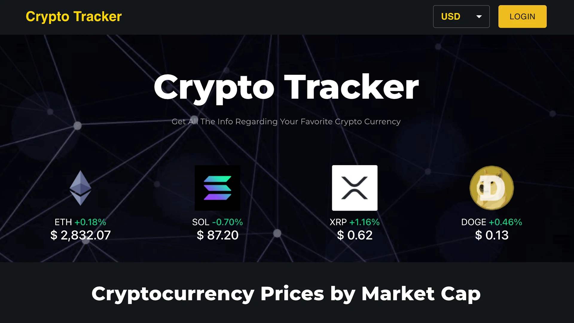 Cryptocurrency Tracker