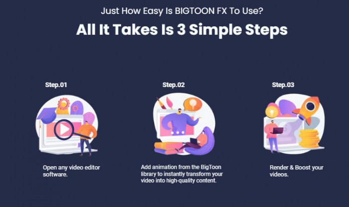 How Does BigToon Studio work?