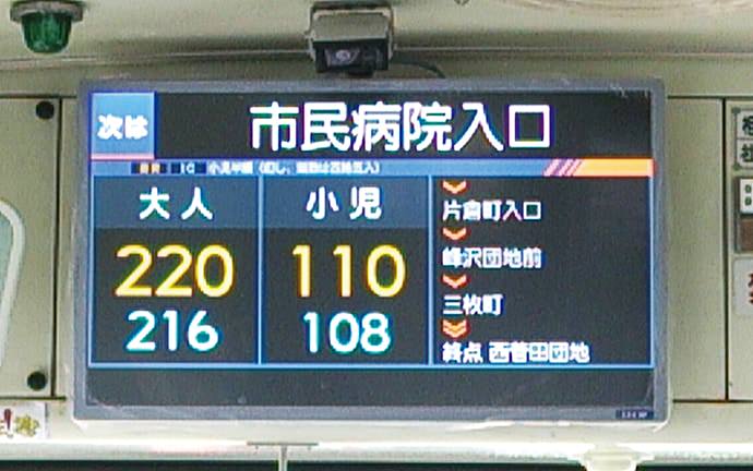 停名表示機
